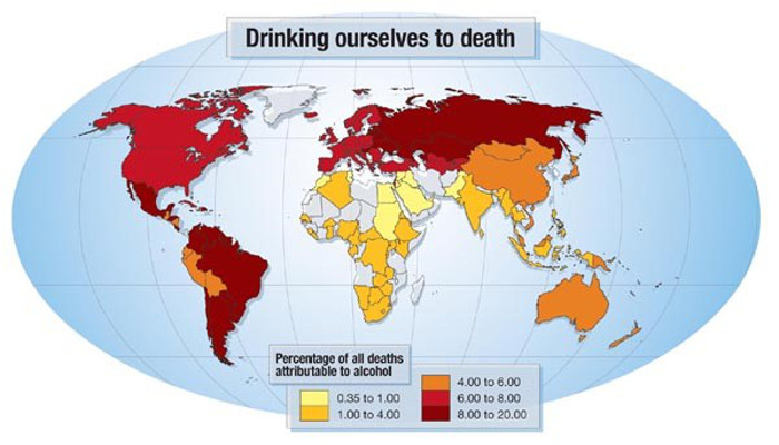 Drinking ourselves to Death