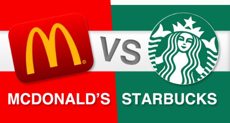 Unofficial US Embassy - McDonald's or Starbucks?